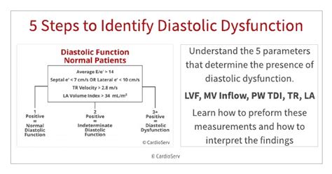 how to diagnose diastolic dysfunction